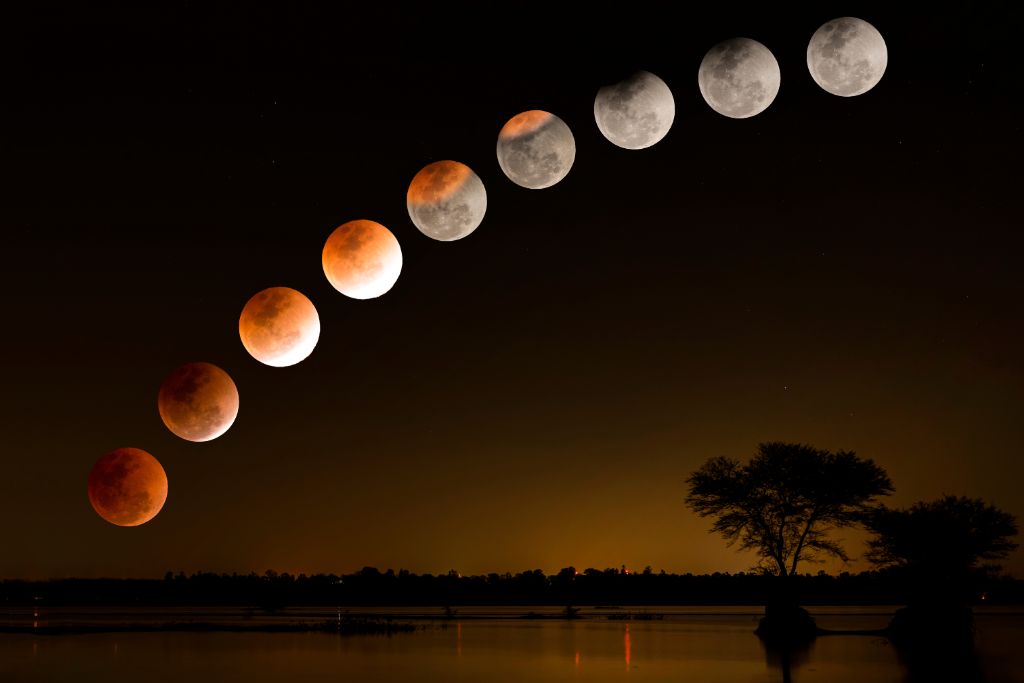 Understanding the Full Moon Lunar Eclipse in Taurus