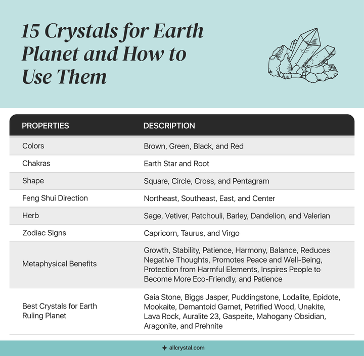 properties of earth crystals