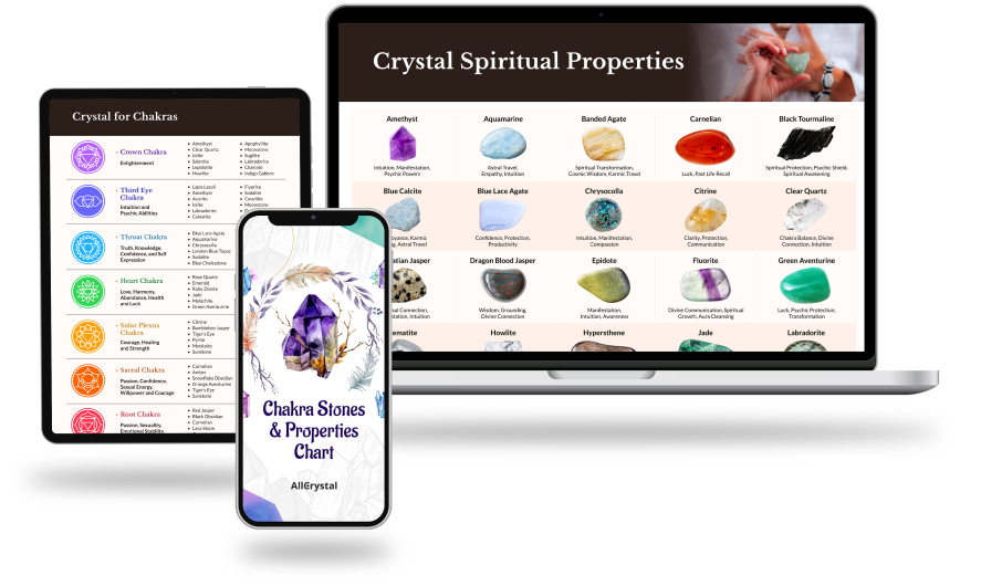 Chakra Stones & Properties Chart