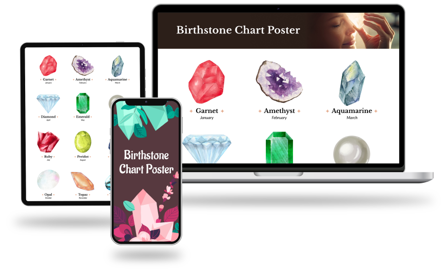 Birthstone Chart Poster