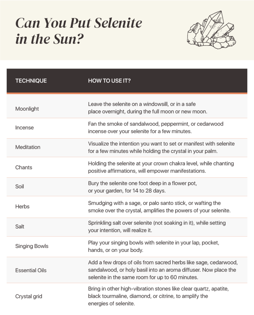 10 ways on How to Charge Selenite chart