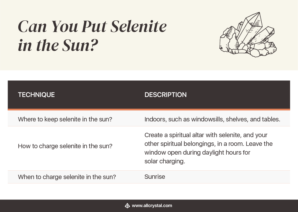 The chart explains the techniques for charging selenite crystals in the sun.