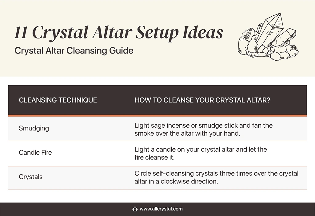 crystal alter cleansing guide