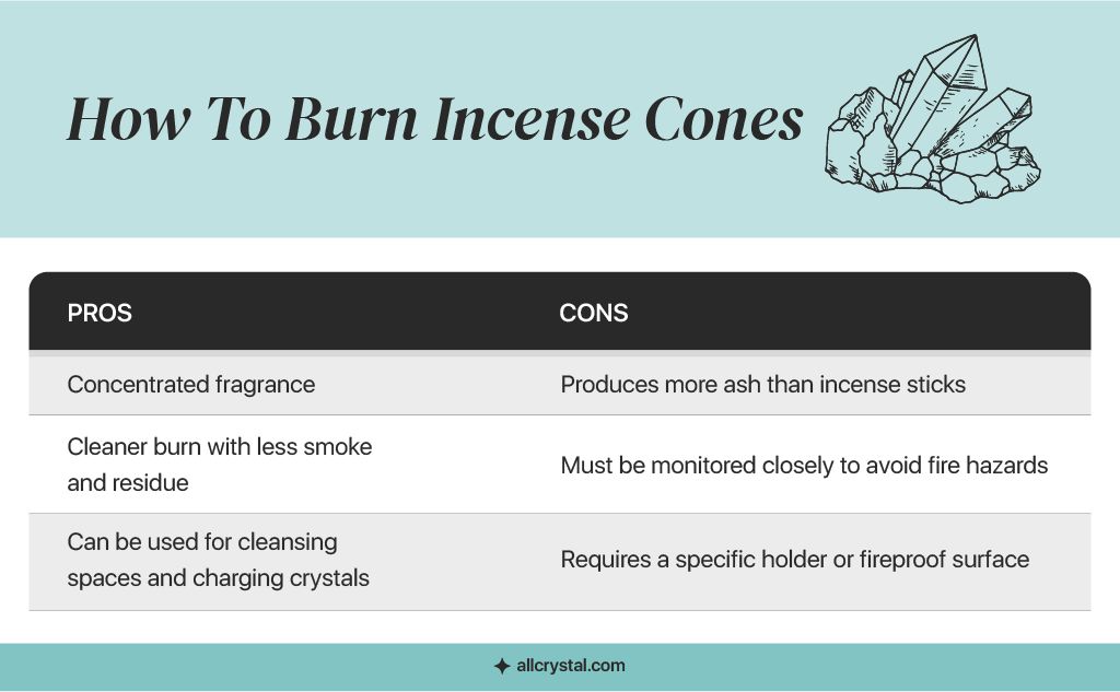 graphic designed table about the pros and cons of using incense cones