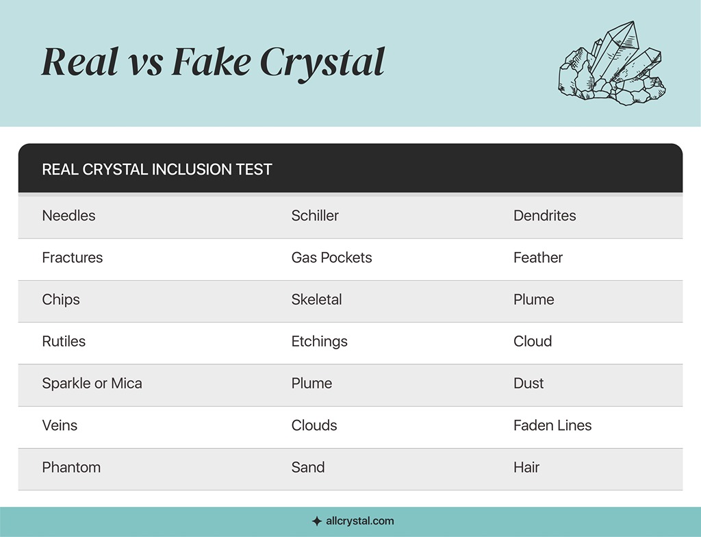 How To Tell If A Crystal is Real