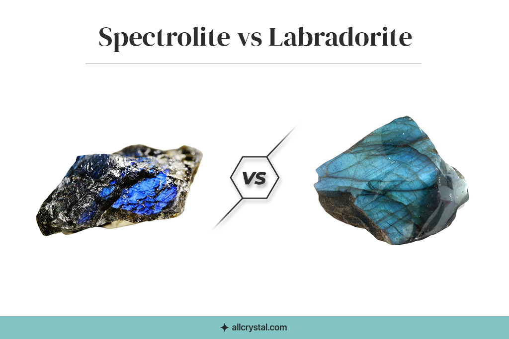 A custom graphic for Spectrolite vs Labradorite