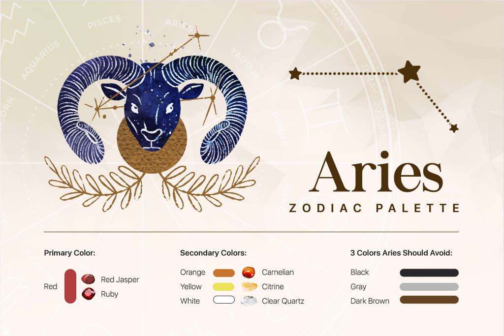 graphic design table for Aries Color Palette