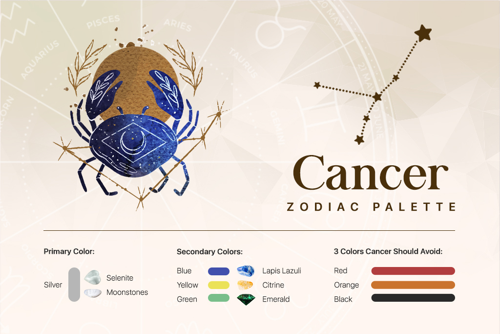 graphic design table for Cancer Color Palette