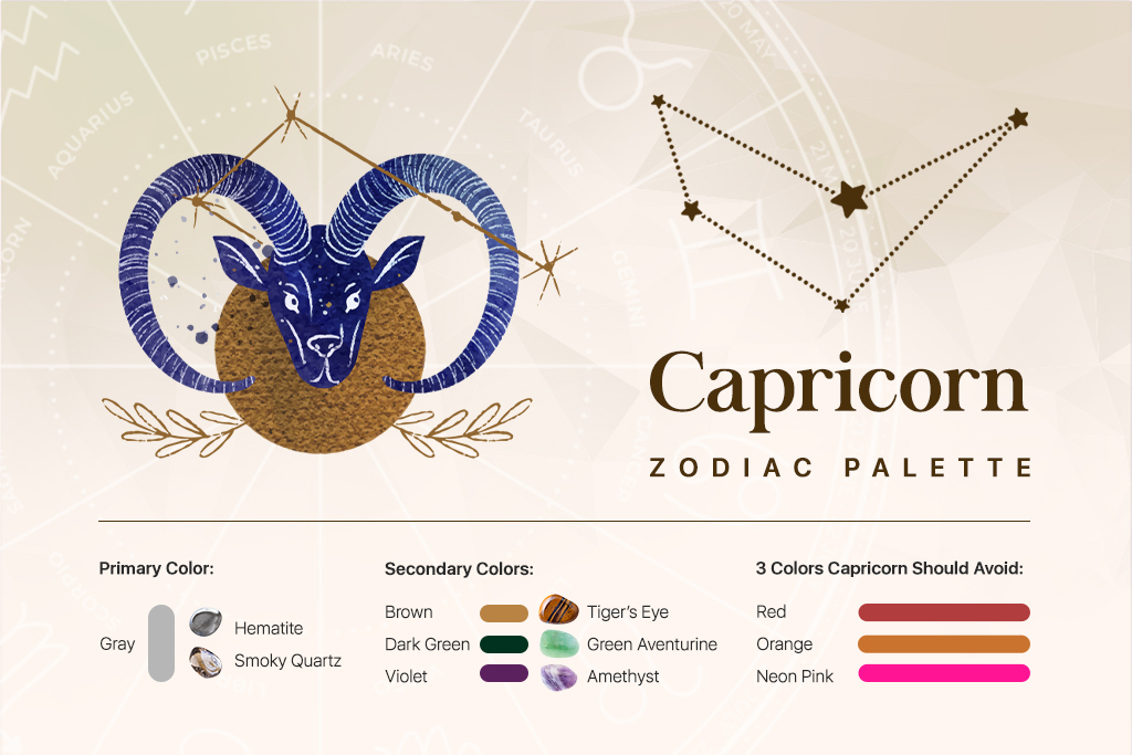 graphic design table for Capricorn Color Palette