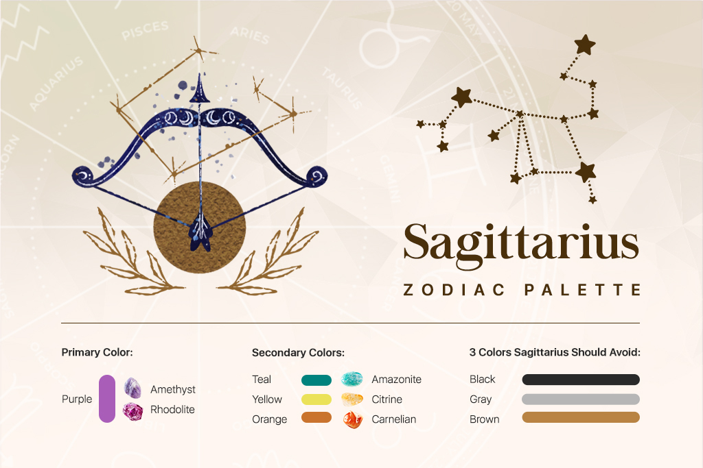 graphic design table for Sagittarius Color Palette