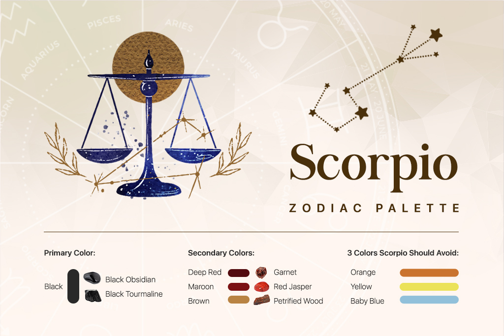 scorpio zodiac sign meaning