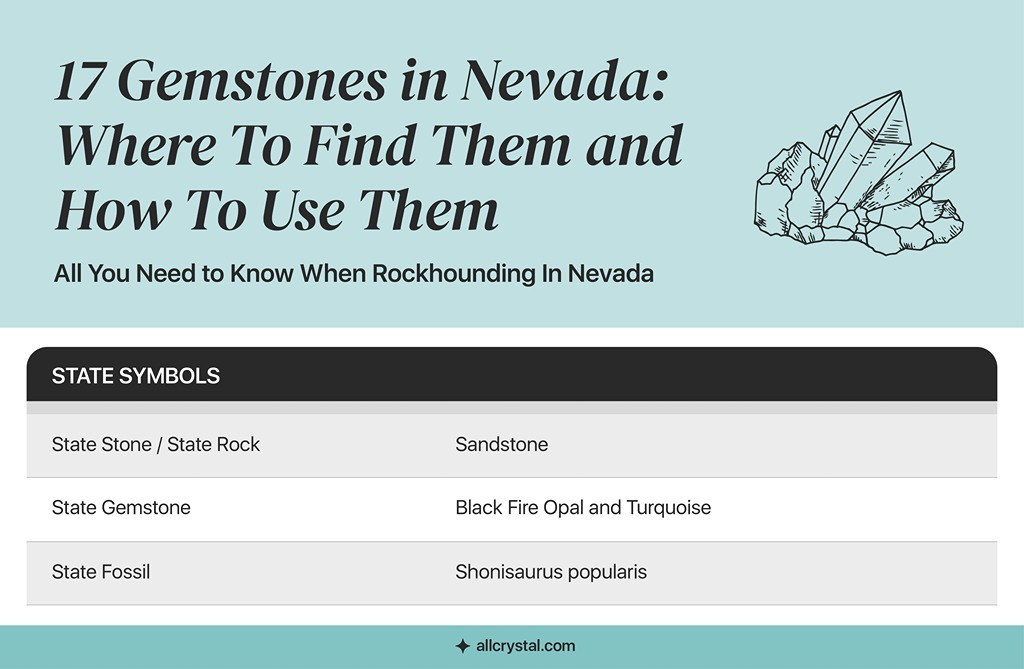 A custom graphic table on all All You Need to Know When Rockhounding In Nevada