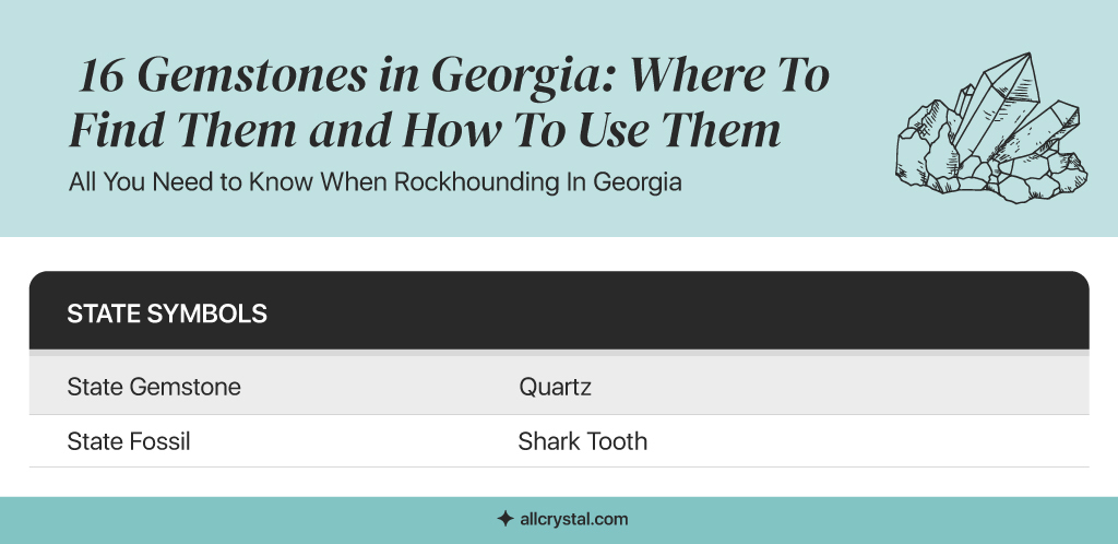 graphic design table for All You Need to Know When Rockhounding In Georgia