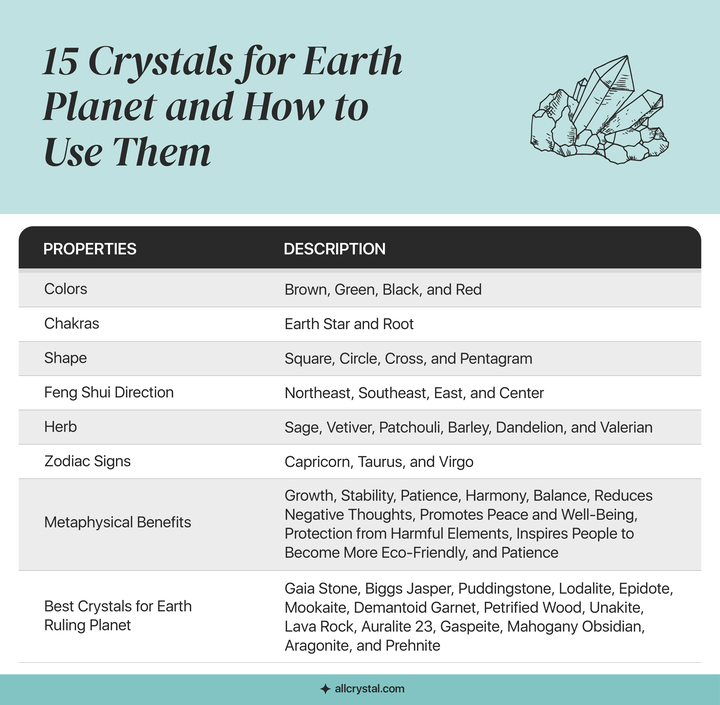 properties of earth crystals 