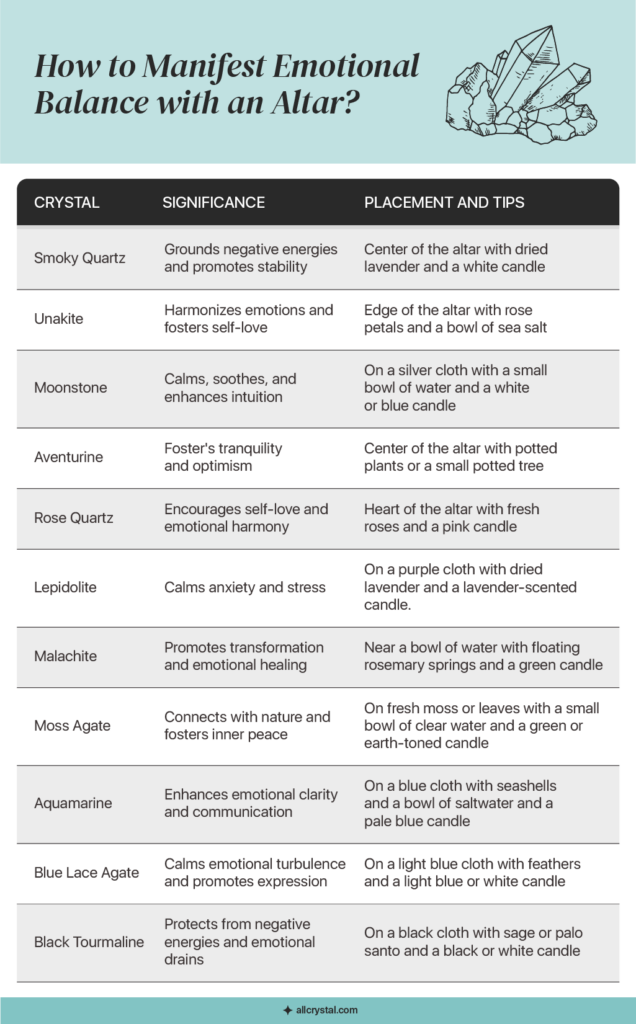 image for manifest emotional balance with an altar